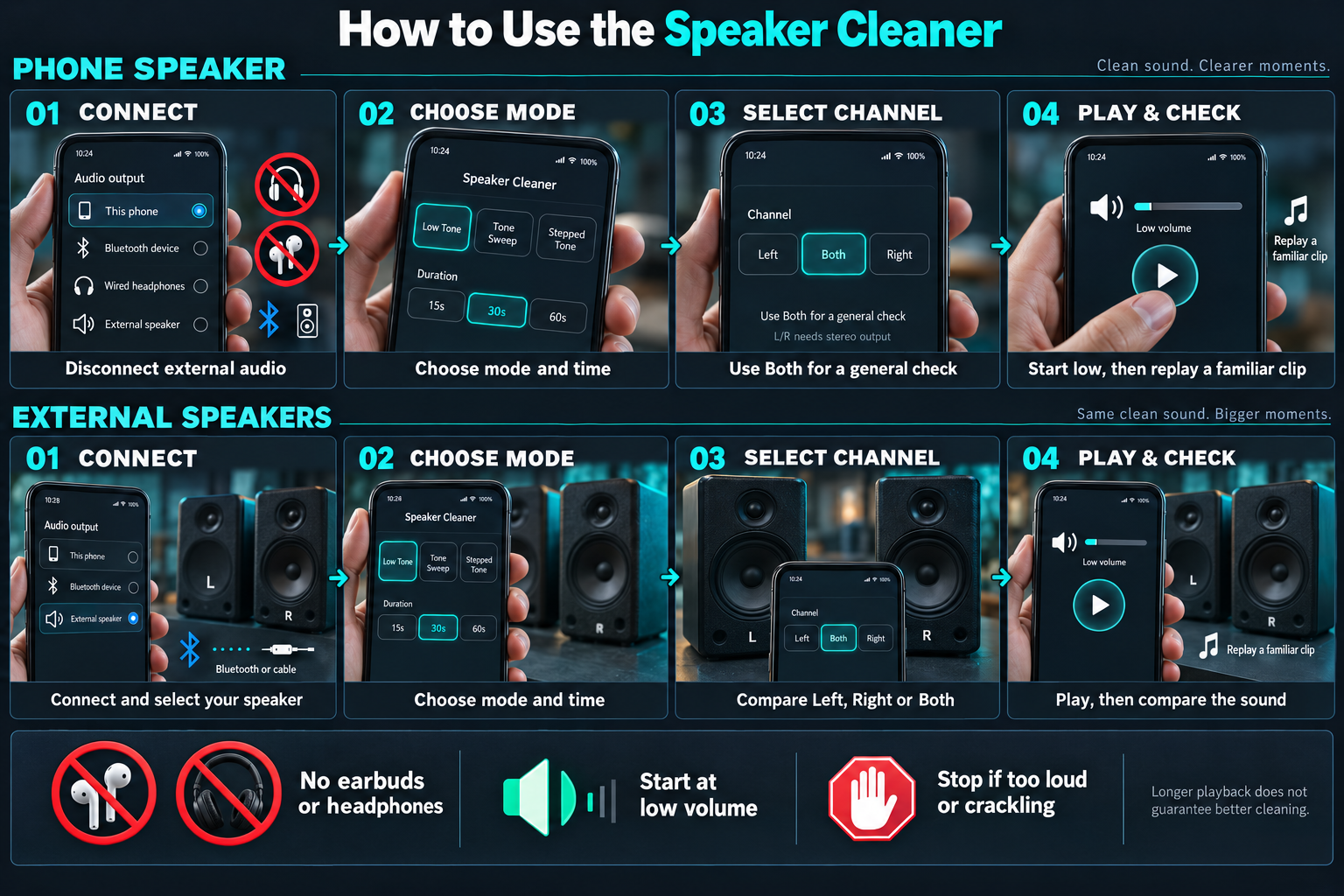 Speaker cleaner guide showing four steps for phone and external speakers: connect, choose mode, select channels and play at low volume.