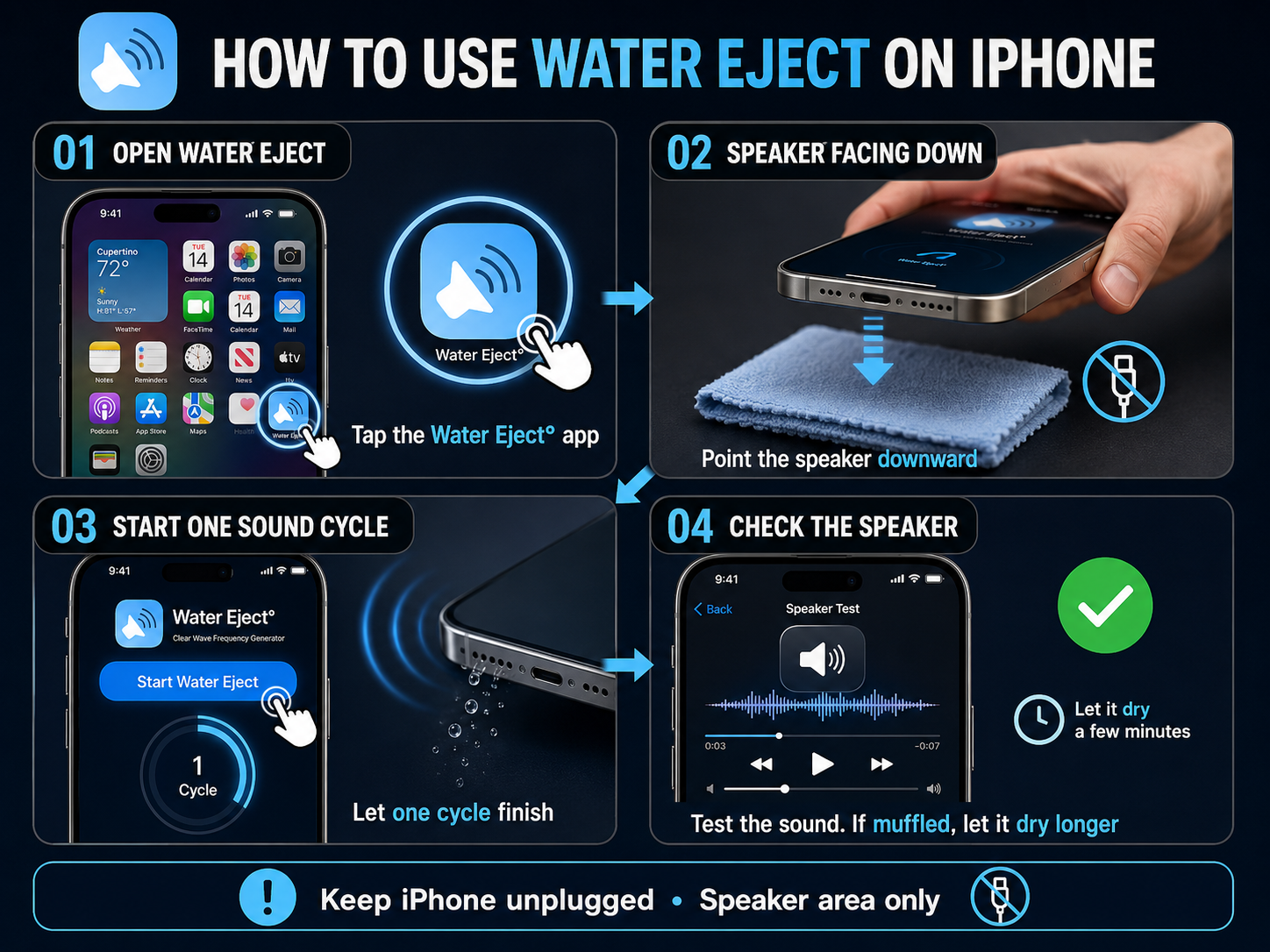 Realistic 4:3 iPhone Water Eject tutorial showing how to open the app, hold the speaker downward, run one sound cycle, and check the sound.