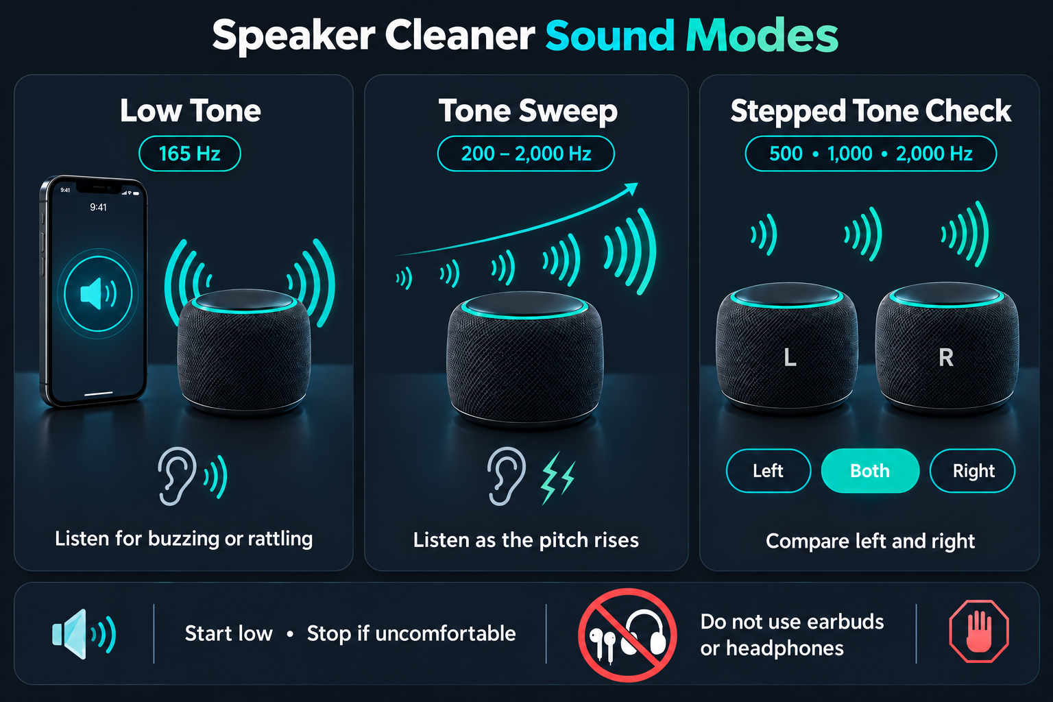 Speaker cleaner diagram showing Low Tone, Tone Sweep and Stepped Tone Check, with left/right controls and a no-headphones sign.