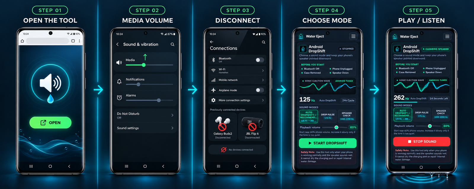 Water Eject Android 5-step visual guide showing full-size mobile screens for Open Tool, Media Volume, Disconnect, Choose Mode, and Play/Listen. Water Eject Android 5-step visual guide showing full-size mobile screens for Open Tool, Media Volume, Disconnect, Choose Mode, and Play/Listen.